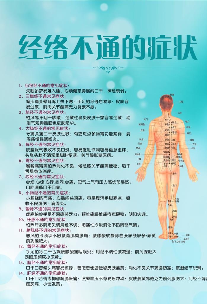 经络不通的症状图片(2953x4134)psd模版下载