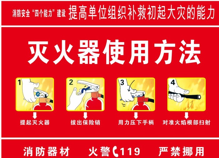 灭火器使用方法图片cdr矢量模版下载
