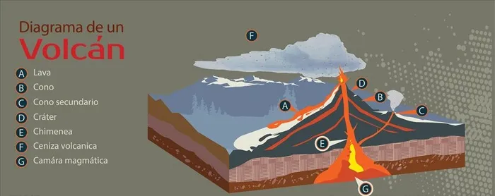 火山图片ai矢量模版下载