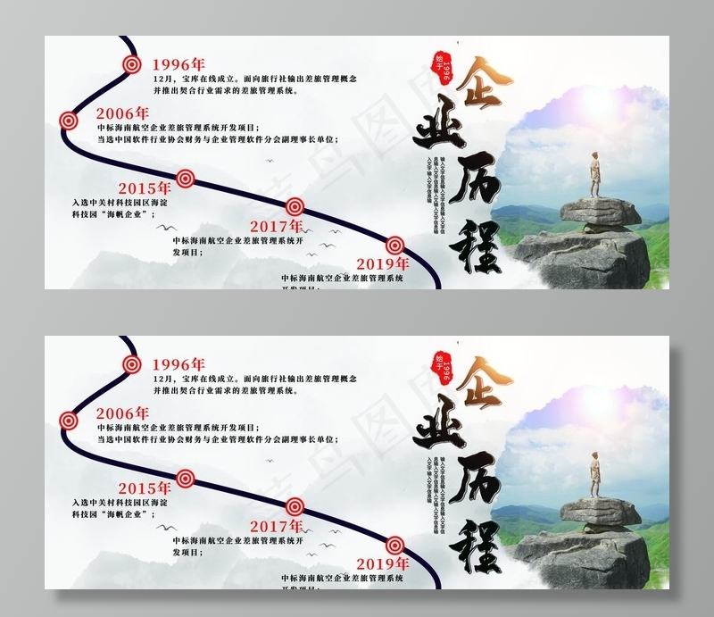 企业历程图片psd模版下载