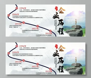 企业历程图片