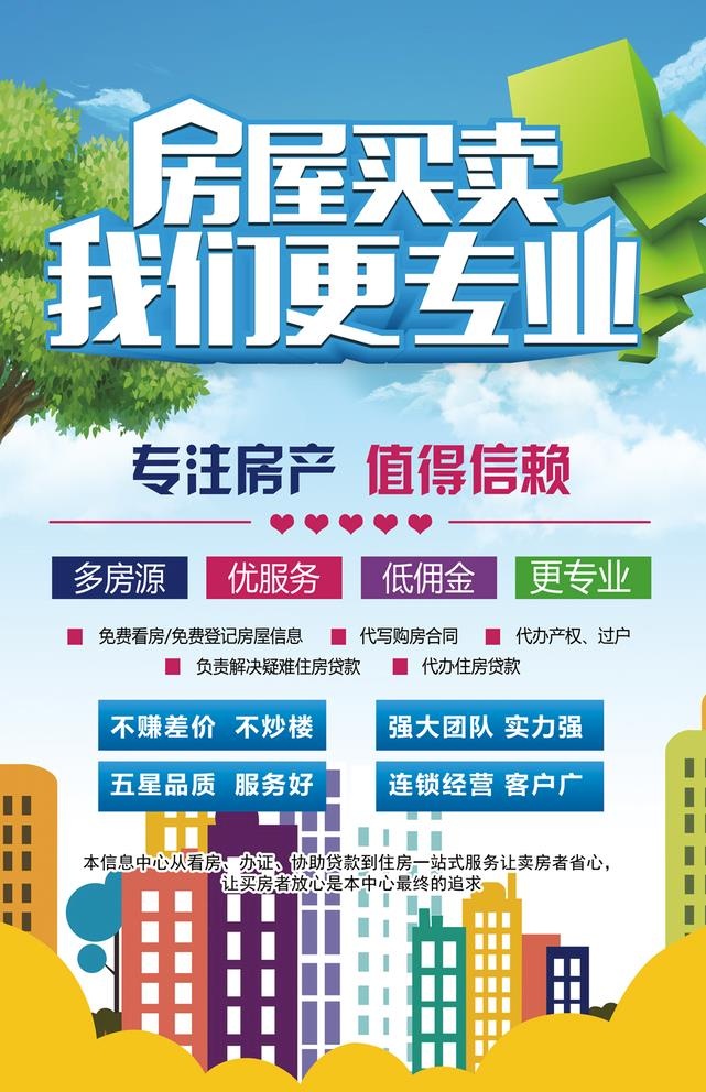 房屋买卖图片