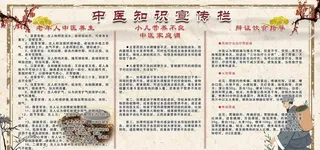 中医知识宣传栏展板图片