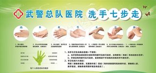 洗手法图片