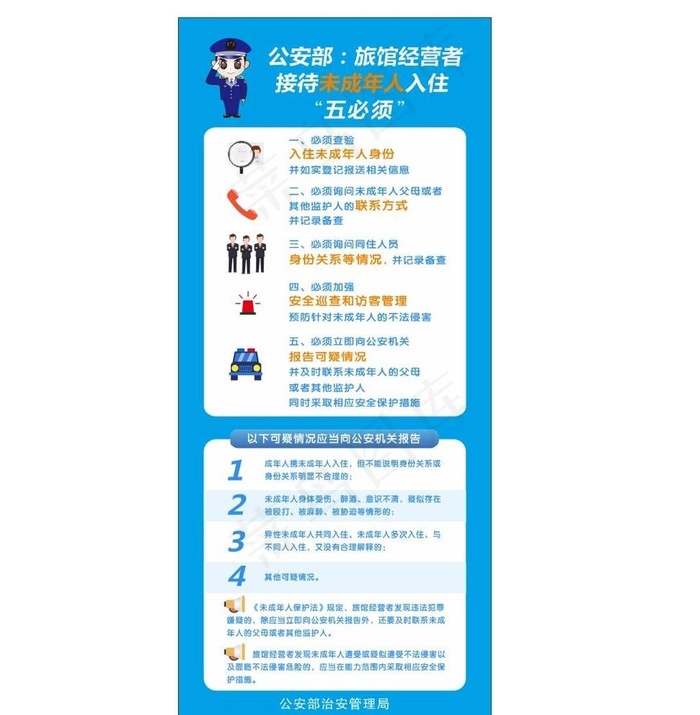 旅馆入住五必须图片cdr矢量模版下载