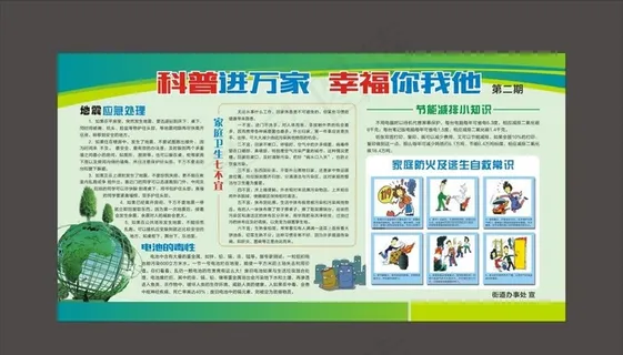 科普知识宣传栏图片