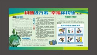 科普知识宣传栏图片