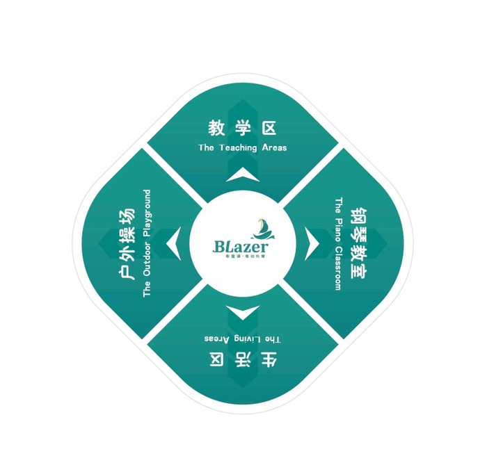 少儿培训机构导向地贴VI图片ai矢量模版下载