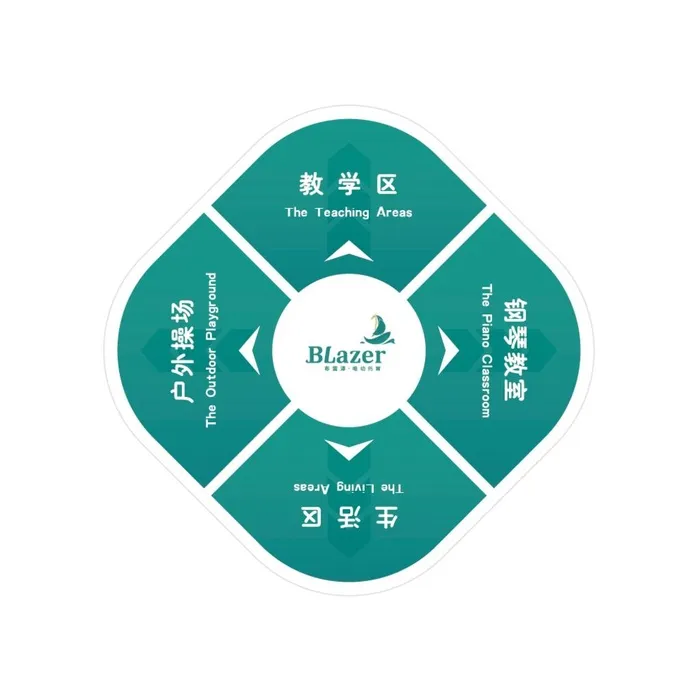 少儿培训机构导向地贴VI图片ai矢量模版下载