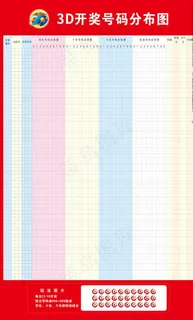 3D开奖号码分布图图片