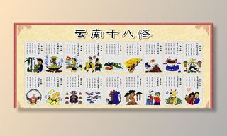 云南十八怪图片