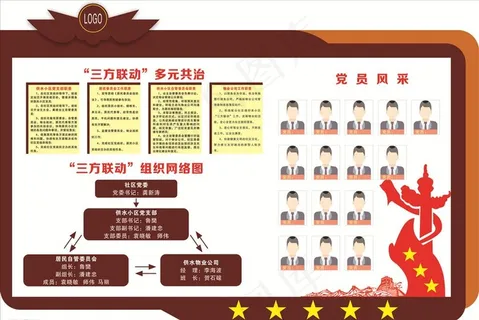 三方联动展板图片 三方联动展板图片