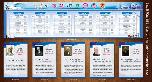 科学实验室展板图片