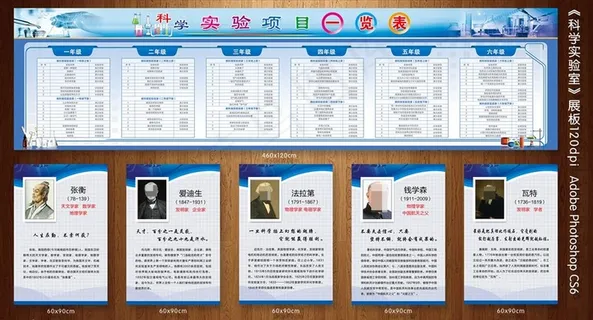 科学实验室展板图片