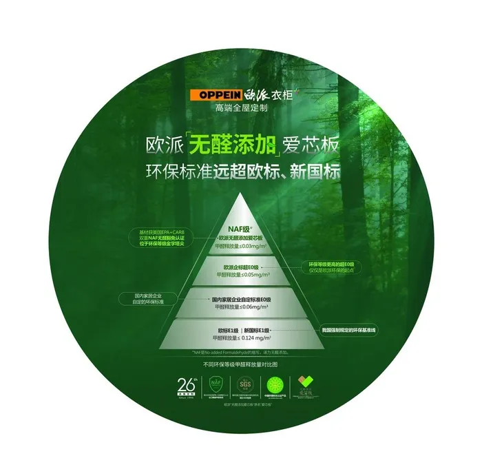 欧派衣柜 无醛添加 爱心板图片(5906x5906)psd模版下载
