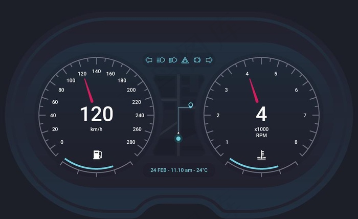 仪表盘图片