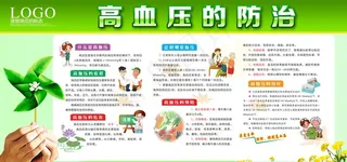 高血压展板图片