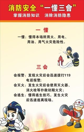 消防安全一懂三会图片