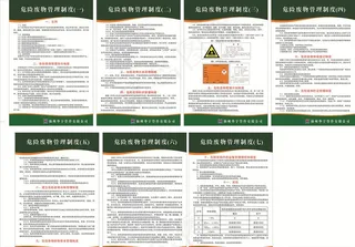 危险废物管理制度图片