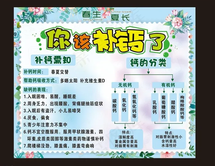 补钙 花边背景图片cdr矢量模版下载
