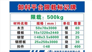卸料平台限载标识牌图片