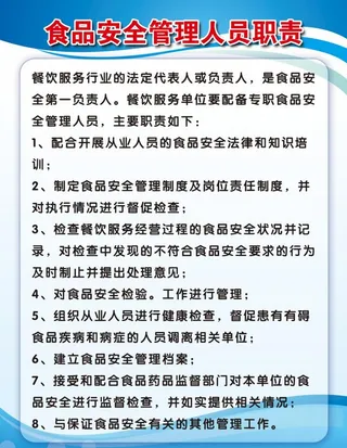 食品安全管理制度图片
