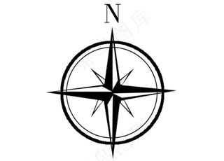 指北针图片