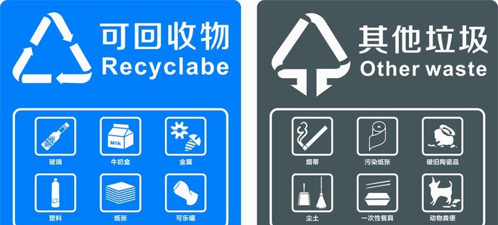 可回收物 图片