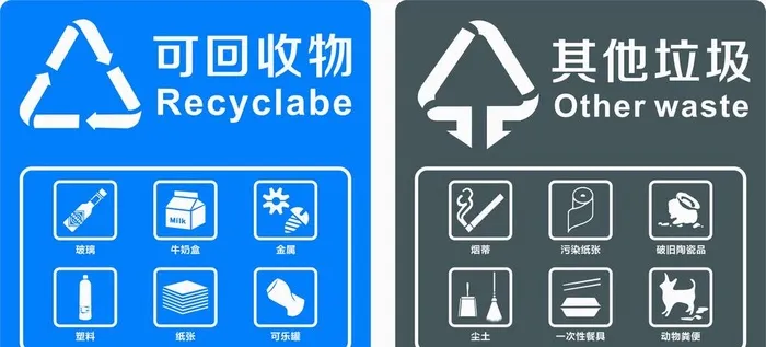 可回收物 图片