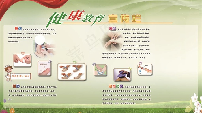 常见运动损伤的应急处理图片