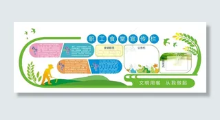 职工食堂宣传栏图片