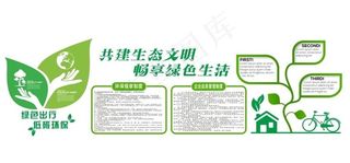 企业环保文化墙绿色生态文明环保图片