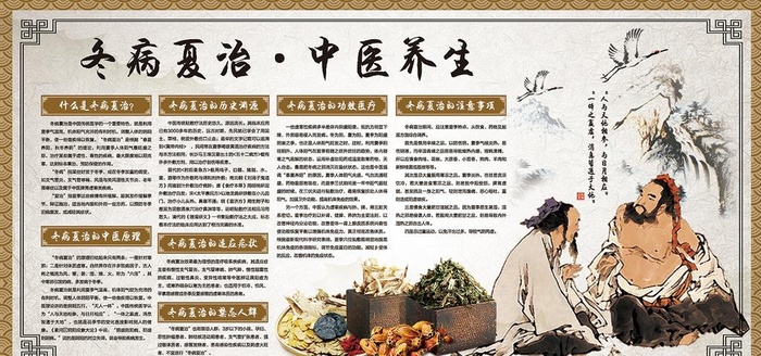 中医养生图片(7087x3543)psd模版下载
