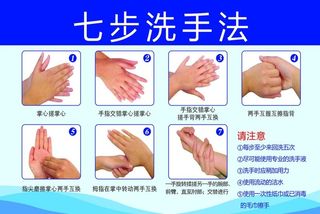 七步洗手法图片