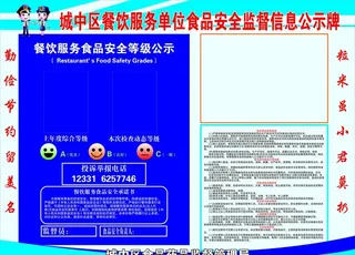 餐饮服务单位食品安全监督信息图片