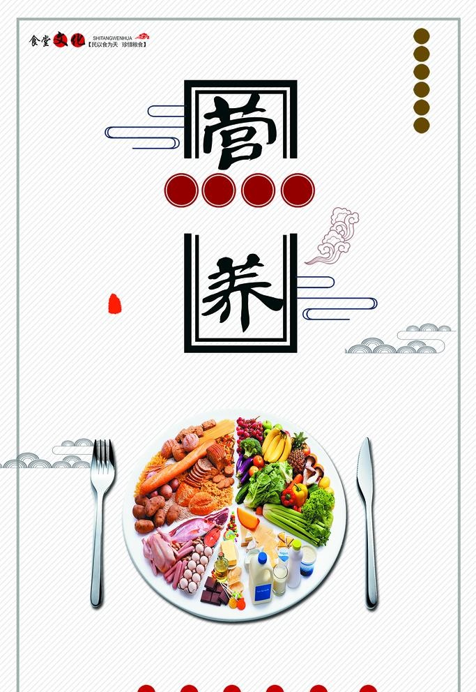 食堂文化图片(1772x2657)psd模版下载