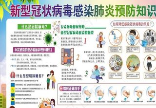 预防新型冠状病毒肺炎图片