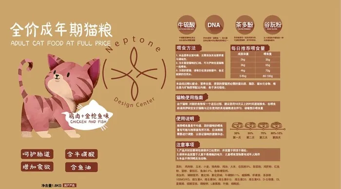 猫粮包装图片(1804x1058)psd模版下载