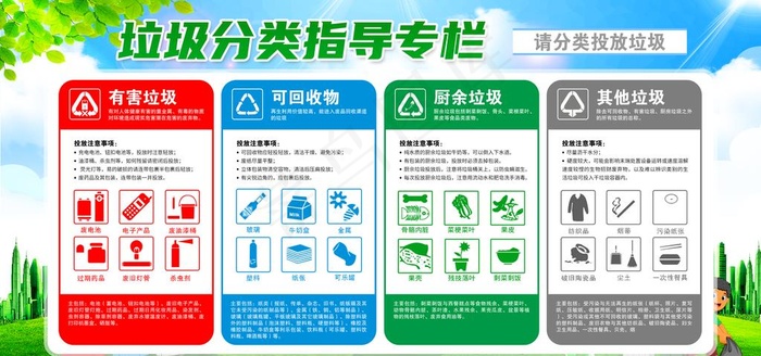 垃圾分类图片(3000X1500(DPI:300))psd模版下载