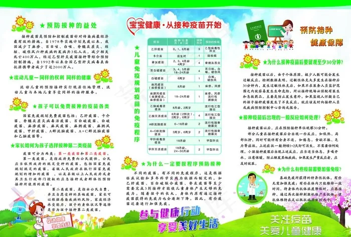 预防接种彩页图片psd模版下载