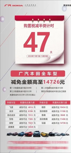 购置税减半倒计时图片