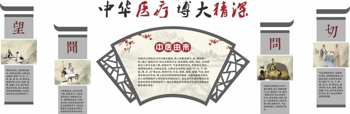 中医中式文化墙图片cdr矢量模版下载