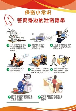 保密小常识图片