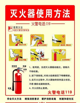 灭火器的使用方法图片