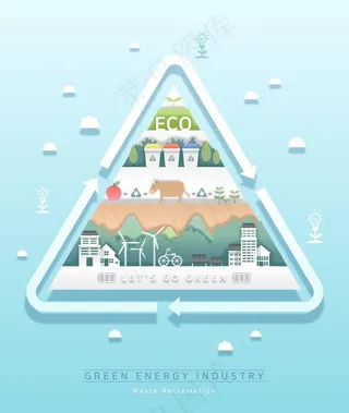 城市环境保护图片