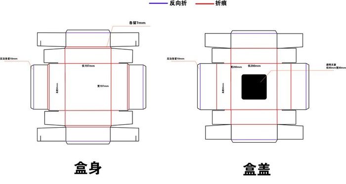 天地盖包装盒展开图图片