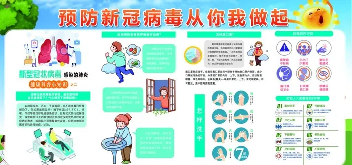 幼儿新冠预防展板图片(5669x2835)psd模版下载