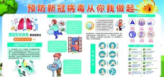 幼儿新冠预防展板图片