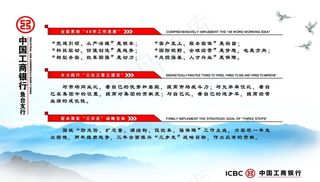 工商银行展板图片