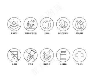 食品类产品ICON图片